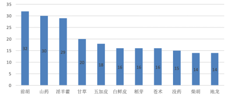 截图1736903904.png