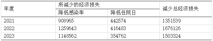 截图10.png