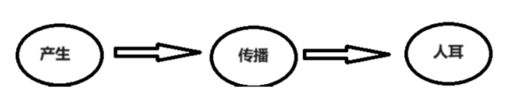 1737695974941662.png