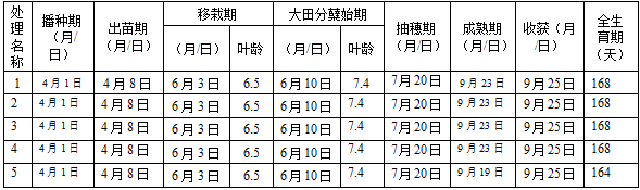 截图3.png
