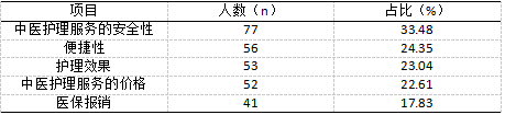 截图1738739287.png