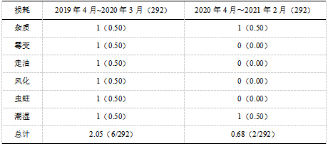 截图1738806112.png