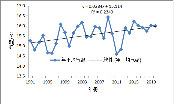 截图2.png