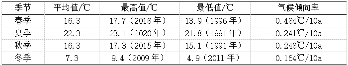截图3.png