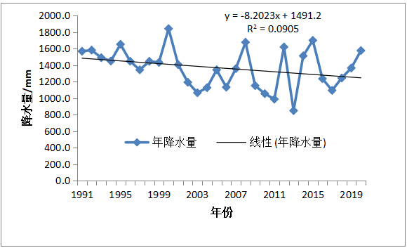 截图4.png