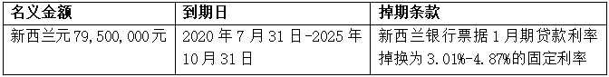 截图1738831588.png