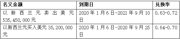 截图1738831607.png