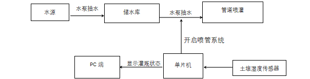 截图1.png