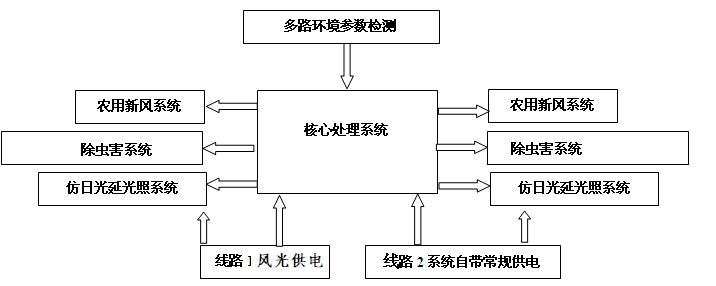 图片9.png