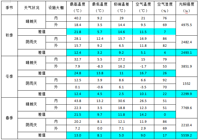 截图7.png