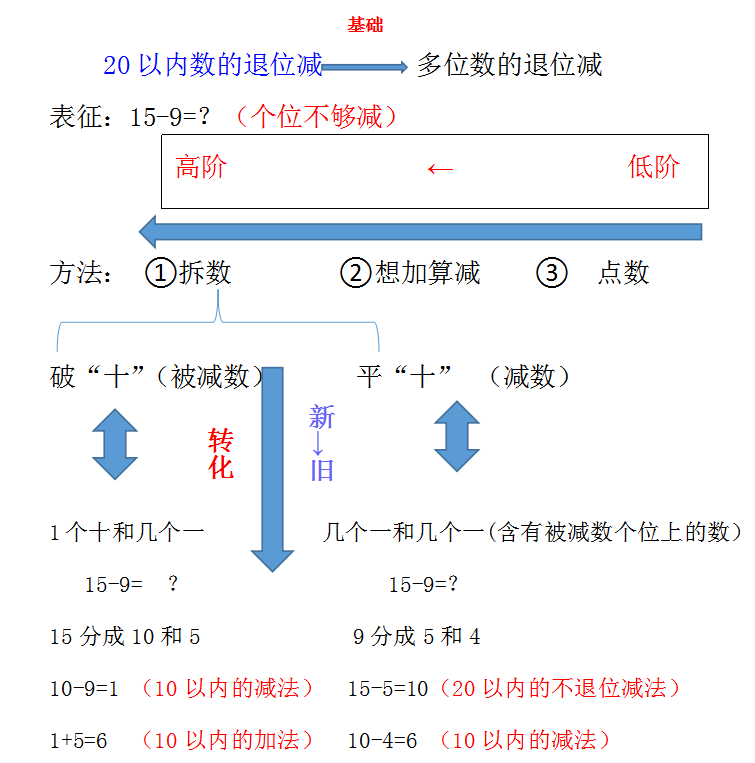 图片6.png