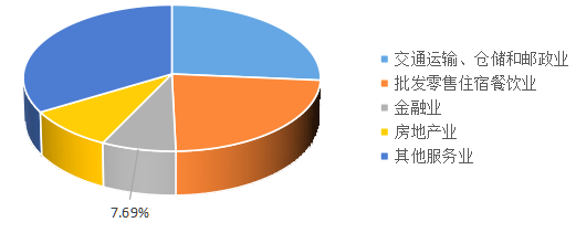 截图1739166557.png