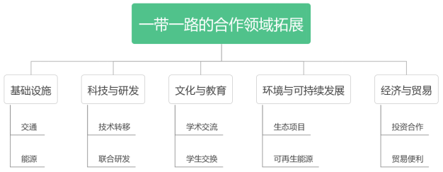 截图1739239249.png