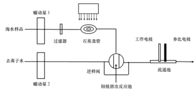 截图1739241084.png