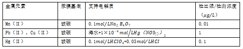 截图1739241068.png