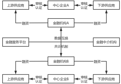 截图1739244064.png