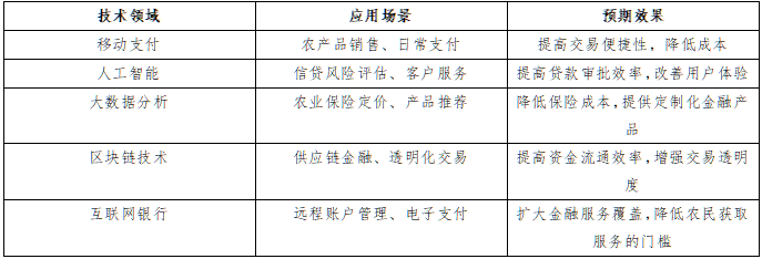 截图1739253888.png