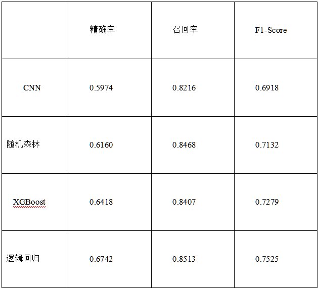 截图1739255552.png