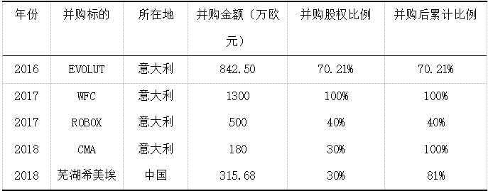 截图1739257566.png