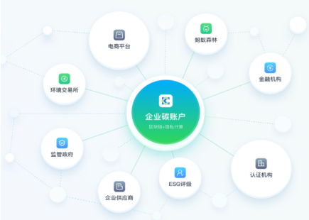 截图1739262318.png