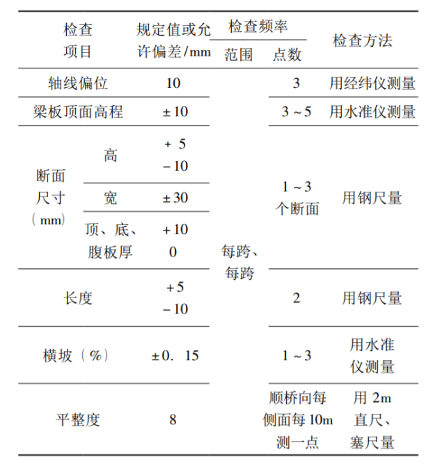 微信图片_20250212135856.png