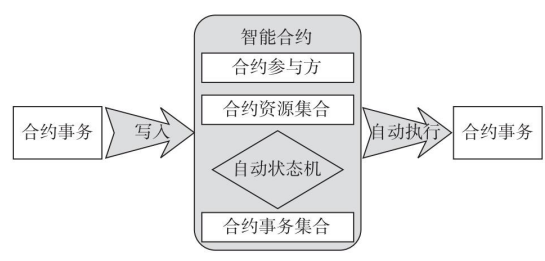 截图1739412359.png