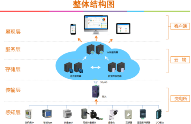 截图1739430417.png
