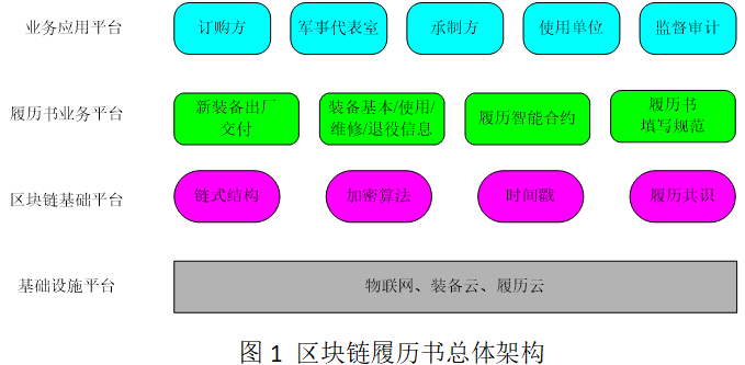 捕获.PNG