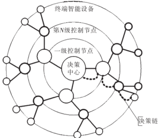 截图1739500467.png