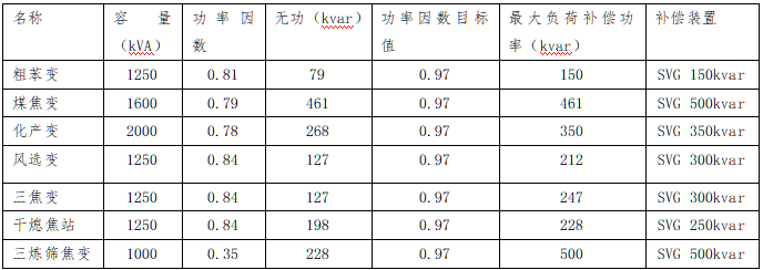 截图1739501346.png