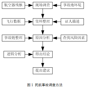 捕获.PNG