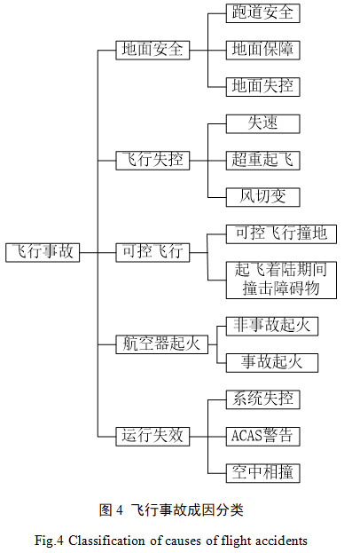 捕获.PNG