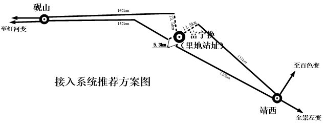 截图1739511965.png