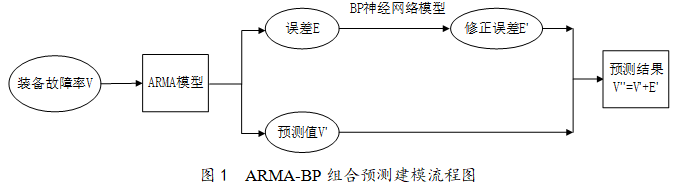 捕获.PNG