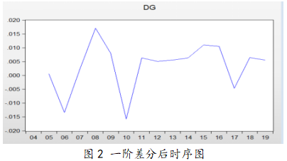 捕获.PNG