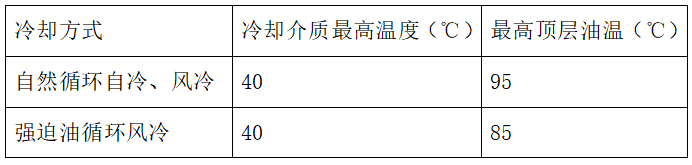 捕获.PNG