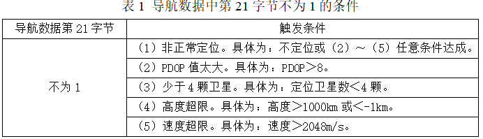 捕获.PNG