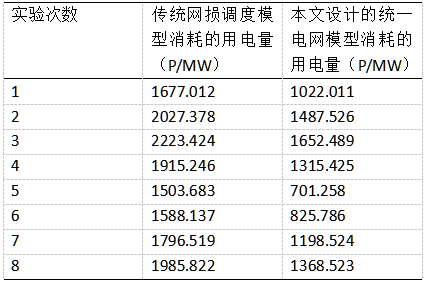 截图1739519516.png