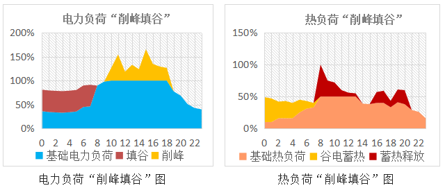捕获.PNG