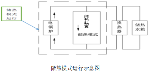 捕获.PNG