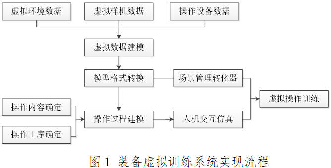 捕获.PNG