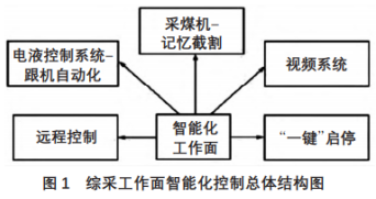 捕获.PNG