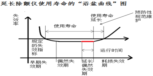 捕获.PNG