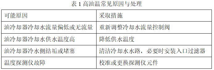 捕获.PNG