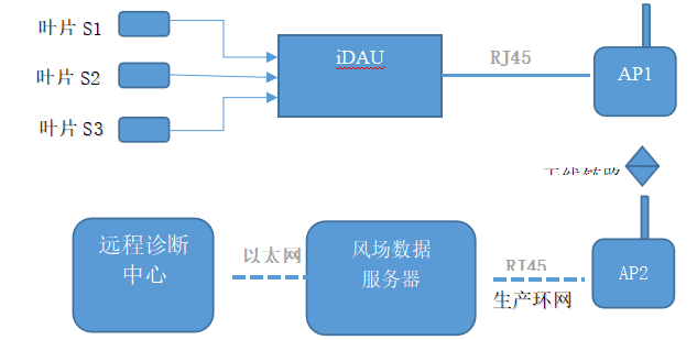 微信图片_20250217133309.png