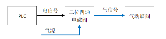 微信图片_20250217143108.png