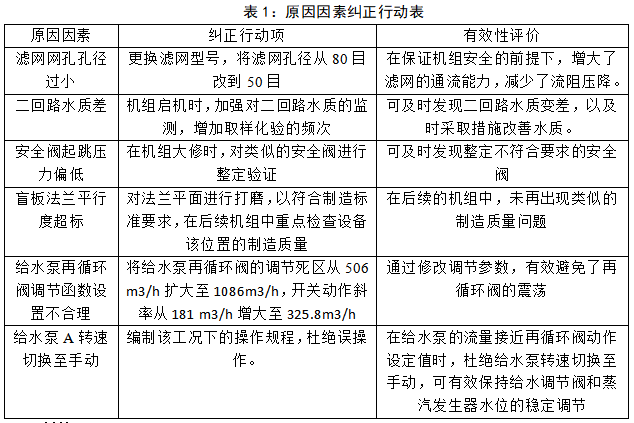 捕获.PNG