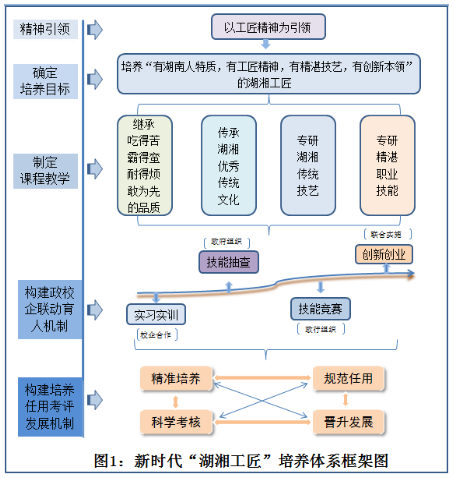捕获.PNG