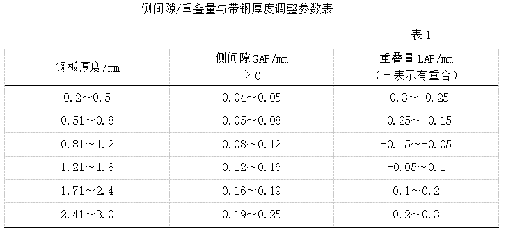 捕获.PNG