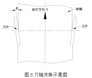 捕获.PNG